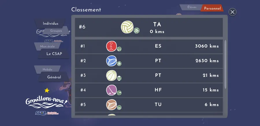 Grouillons-Nous! 2.0 leaderboard screen